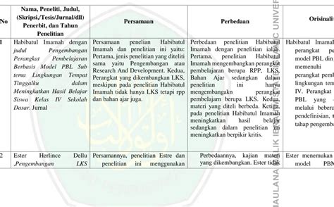 Lembar Kerja Siswa LKS Landasan Teori