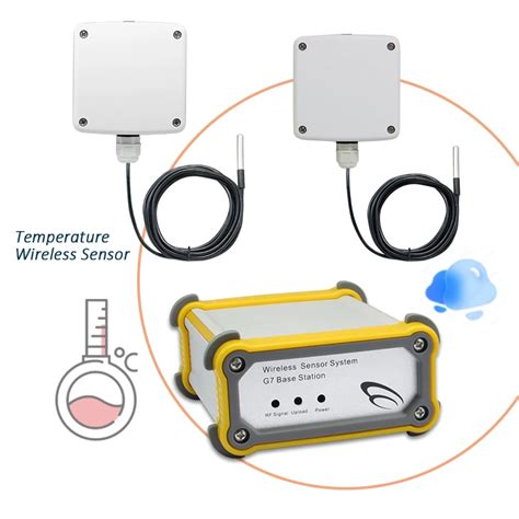 Iot Technology Wireless Lorawan Lora Temperature Senor Gateway Wireless