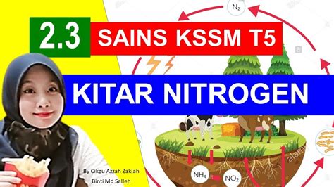 E Class 23 Kitar Nitrogen Sains Kssm Ting 5 Youtube