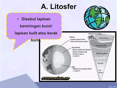 lapisan bumi litosfer hidrosfer atmosfer pptx