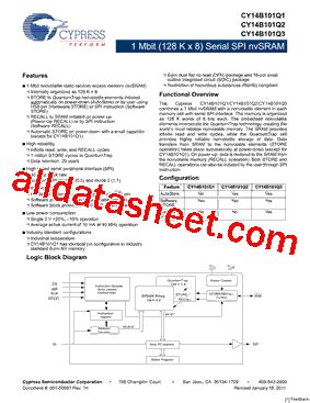 Cy B Q Lhxi Datasheet Pdf Cypress Semiconductor