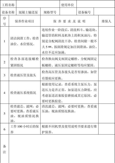 施工现场机械维修保养记录表word文档在线阅读与下载免费文档