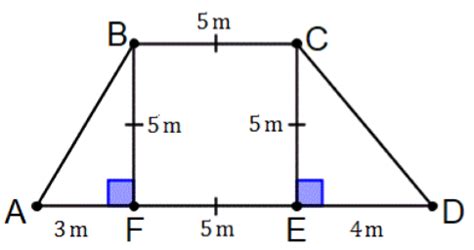 Practice Problems on Finding the Area of Trapezium