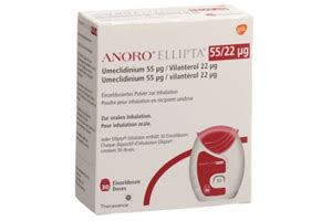 Anoro ellipta umeclidinium vilanterol serious side effect - minewords