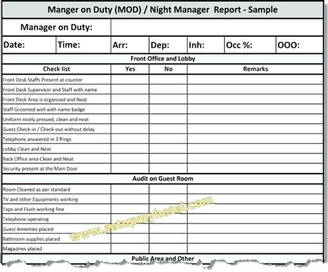 Hotel Housekeeping Checklist Template