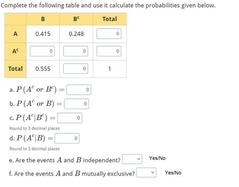 Solved Complete The Following Table And Use It Calculate The Chegg