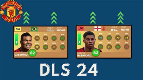 Dls 24 Manchester United Team Ratings Dls 24 New Man United Squad