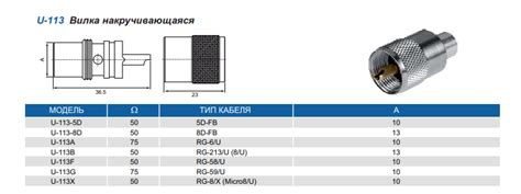 PL259/9 (U-113B) ВЧ-разъем UHF, штекер, RG-213, накручивающийся, цена ...