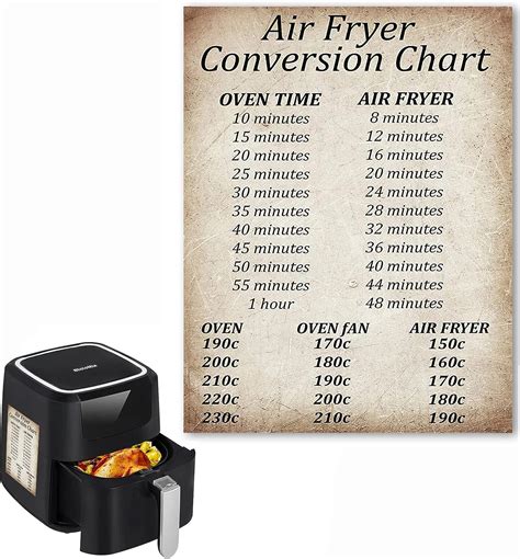 Air Fryer Conversion Chart Air Fryer Accessories Air Fryer Chart Cheat