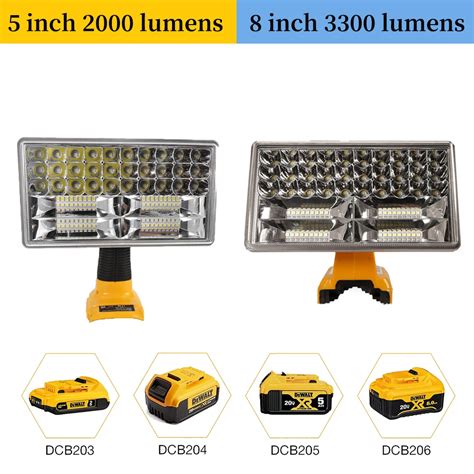 Lampa LED 30W Do DEWALT 18V Akumulator Litowo Jonowy DCB201 DCB200 Wewn