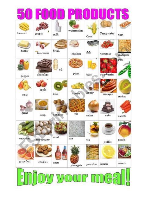 Food Pictionary Esl Worksheet By Mashikasan