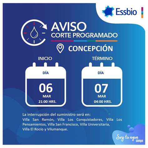 Anuncian Corte De Agua Programado Para Sectores De Concepci N