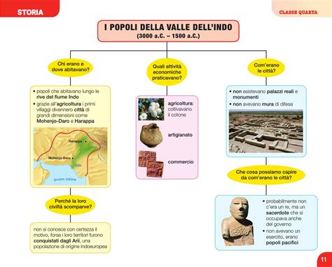 Il Libro Delle Mappe E Mappe Libri Governo