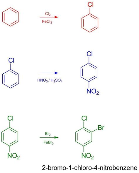 Design A Synthesis Of 2 Bromo 1 Chloro 4 Nitrobenzene From Benzene Or