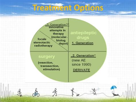 Treatment of epilepsy