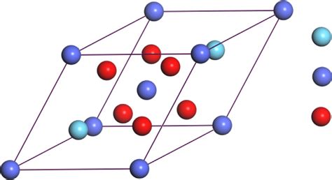 Unit Cell Of Rhombohedral Lacoo 3 Having R3c Crystal Symmetry Download Scientific Diagram