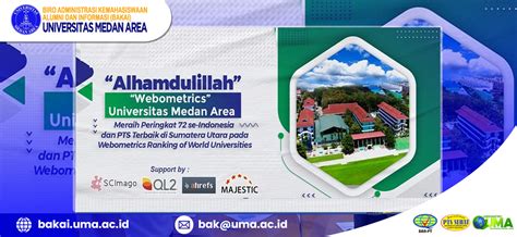 Universitas Medan Area Meraih Peringkat 1 PTS Di Sumatera Utara Dan 72