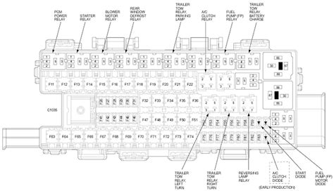 2004 Ford F150 Fuse Box Location