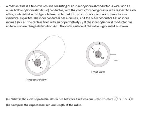 Solved A Coaxial Cable Is A Transmission Line Consisting