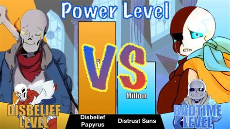 Undertale Disbelief Papyrus Vs Underswap Distrust Sans Power Level