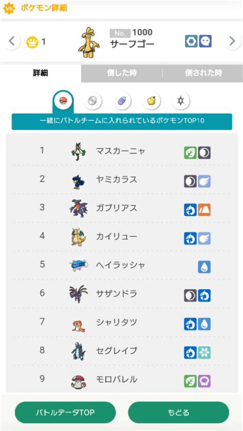 【朗報】ポケモンhomeのアプデでsvのバトルデータ解禁シングル・ダブルの人口も判明 │ 黒白ニュース