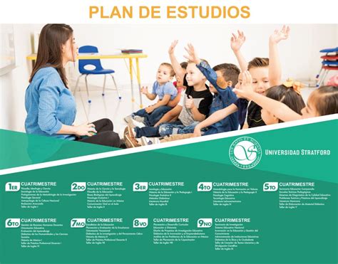 Licenciatura En Pedagog A Universidad Stratford