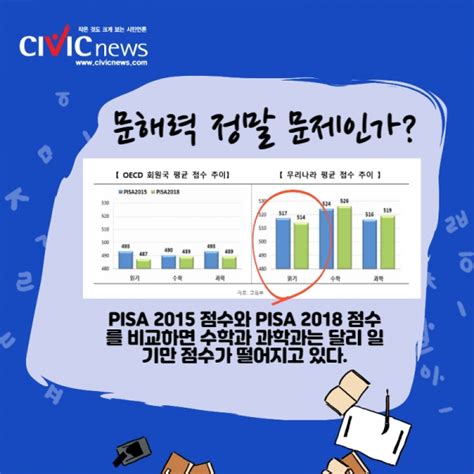 심심한 사과는 지루한 사과문해력 저하 논란 확산 Civicnews시빅뉴스