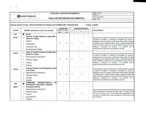 Pdf Grupo Interno De Trabajo De Promocion Y Prevencion Dokumen Tips