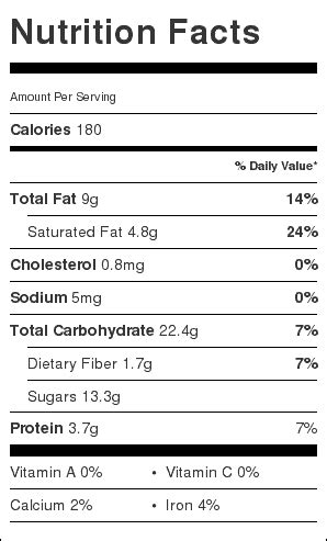 Healthy Butterfinger Bars - Nutrition Facts - The Honour System