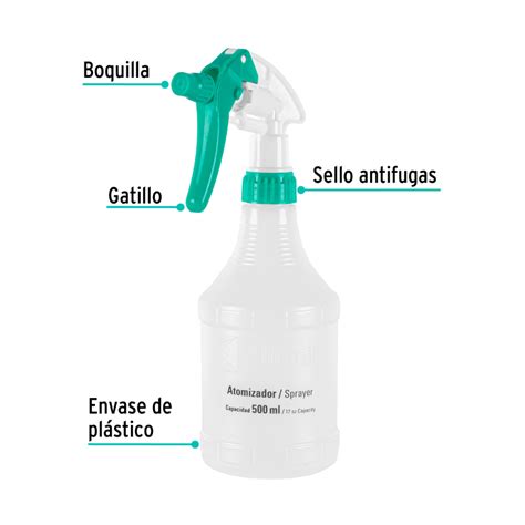 Atomizador Con Envase Pl Stico Ml Klintek