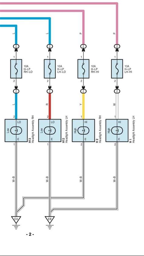 The Ultimate Guide To Toyota Tacoma Tail Light Wiring Diagrams