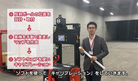 無人フォークリフトcarriro® Fork機能・特徴の紹介動画を公開 マルチロボos「robo Hi（ロボハイ）」、一人乗りロボ・配送