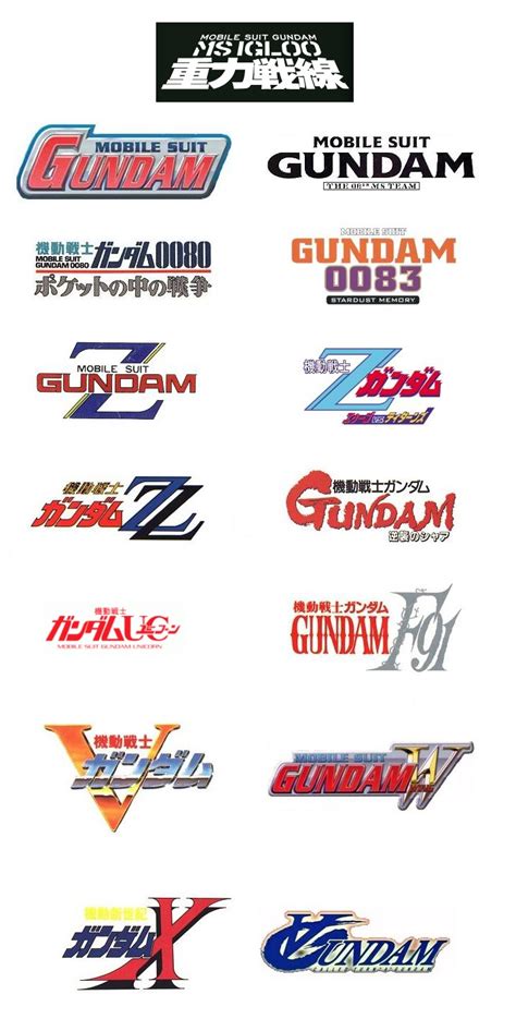 Gundam Logos For Graphic Design