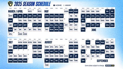 Milwaukee Brewers dropped its 2025 schedule Thursday