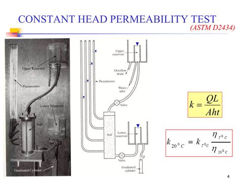 Geotechnical Engineering I Lec Soil Permeability Ii Ppt