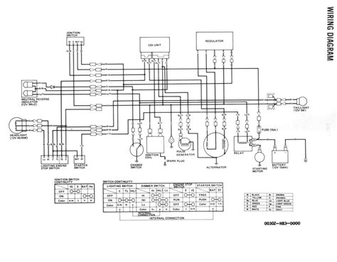 Atv Ignition Switch Wiring