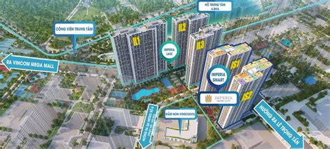 Imperia Smart City Mik Land