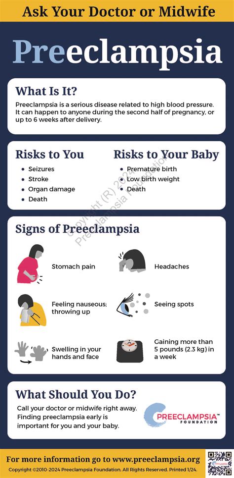 Signs And Symptoms Of Preeclampsia