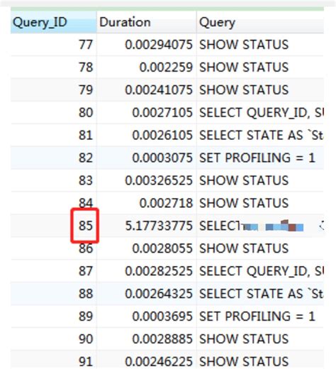 MySQLorder by引起的慢查询问题总结 shanml 博客园