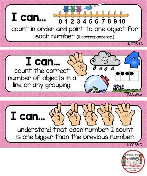 Kindergarten Goals Artofit