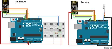 NRF24L01 Interfacing With Arduino Wireless Communication Arduino