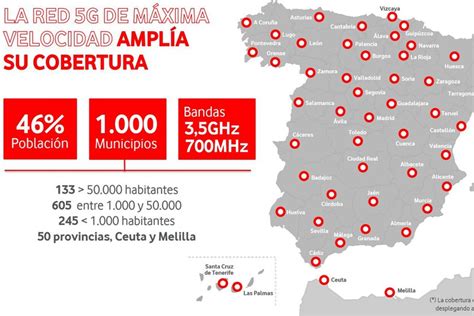 Estas Son Las Ciudades Donde Vodafone Ofrecerá 5g En 2022