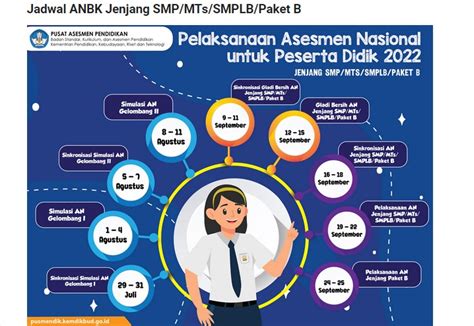 Jadwal Anbk Jenjang Sd Smp Sma Smk Tahun 2022