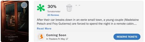 Os Estranhos Cap Tulo Amarga De Aprova O No Rotten Tomatoes