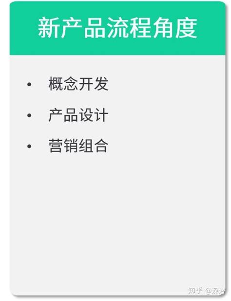 Npdp学习心得系列一百零一：产品生命周期管理——可持续发展与成熟度模型 知乎