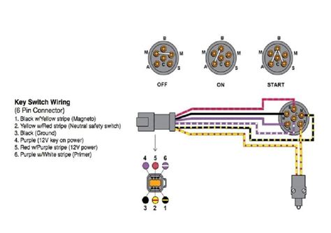 Wiring Diagram Evinrude Ignition Switchs Wiring Diagram