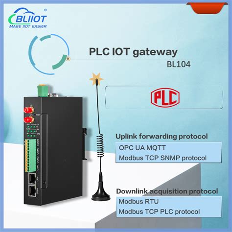 Bliiot Bl Plc Iot Gateway