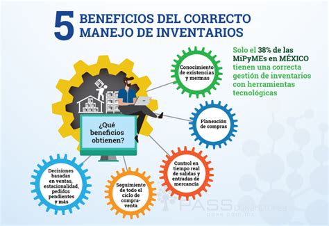 Ventajas De Inventarios Nbkomputer