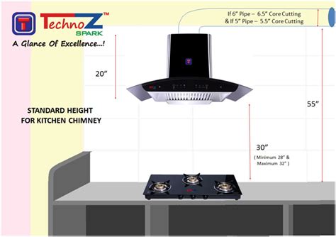 About Us Technoz Spark