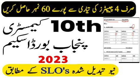 10th Class Chemistry Pairing Scheme 2023 Punjab Board S Pairing